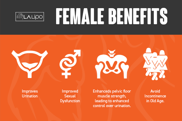 Benefits of overactive bladder treatment Ruislip Gardens for women